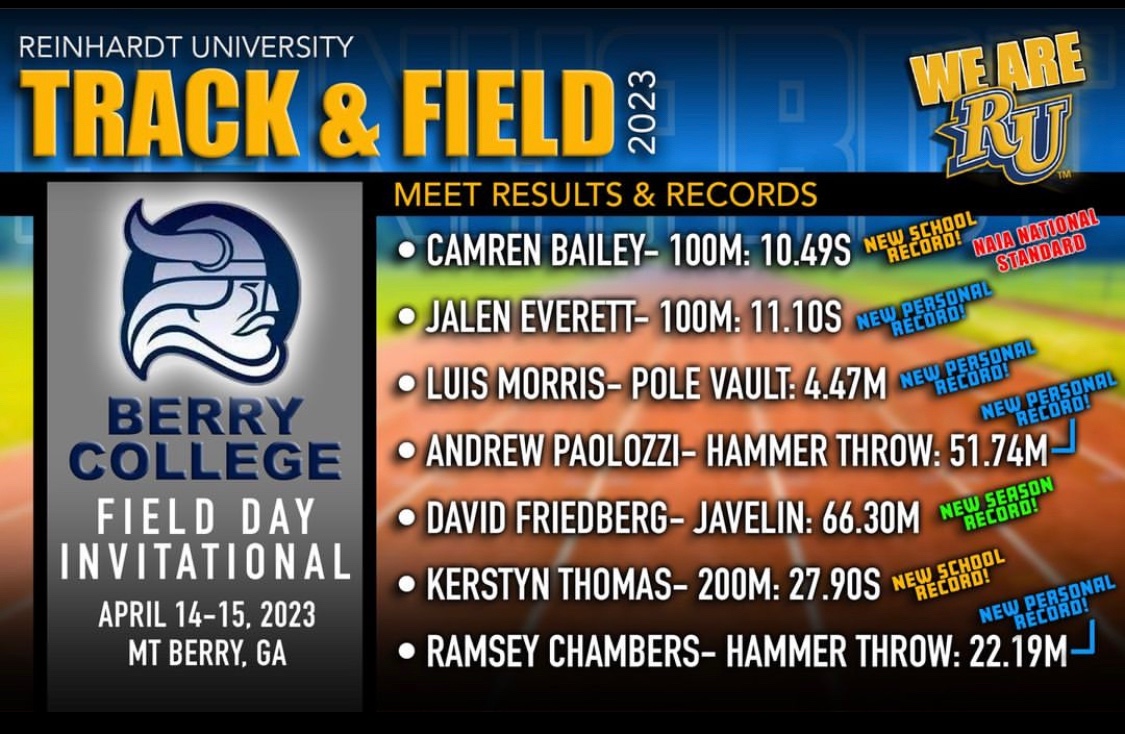 The Eagles flew to Berry this past weekend and showed out! We had a National Qualifier, Conference Standards, and PRs! Next up Conference! 

‼️NATIONAL QUALIFIER‼️
- Camren Bailey- 100m: 10.49s