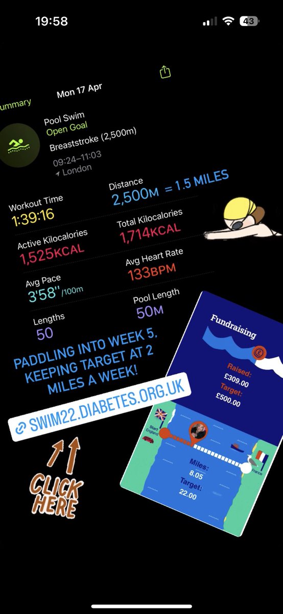 Leanne McCarthy (She/Her) RN MSc NMP ACP (@lmcca87) on Twitter photo Just keep swimming, just keep swimming 🐠 sponsor me at swim22.diabetes.org.uk/fundraising/le… <a href="/DiabetesUK/">Diabetes UK</a> Just keep swimming, just keep swimming 🐠 sponsor me at swim22.diabetes.org.uk/fundraising/le… <a href="/DiabetesUK/">Diabetes UK</a>