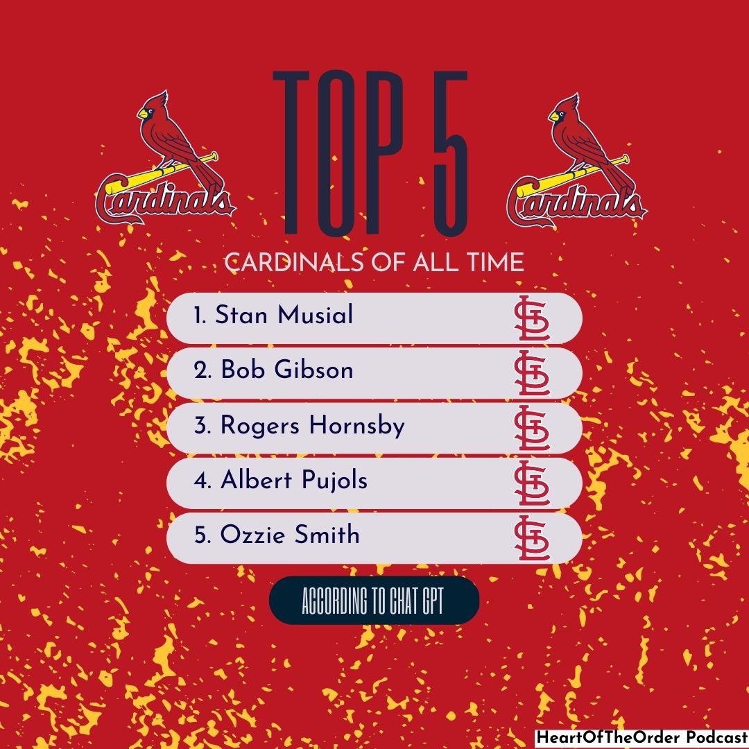 aCardsPodcast's tweet photo. We asked Chat GPT for its top 5 St.Louis Cardinals of all time

Agree or disagree? 

#STLCards | #HeartofTheOrder https://t.co/tp6kHuS9Ut