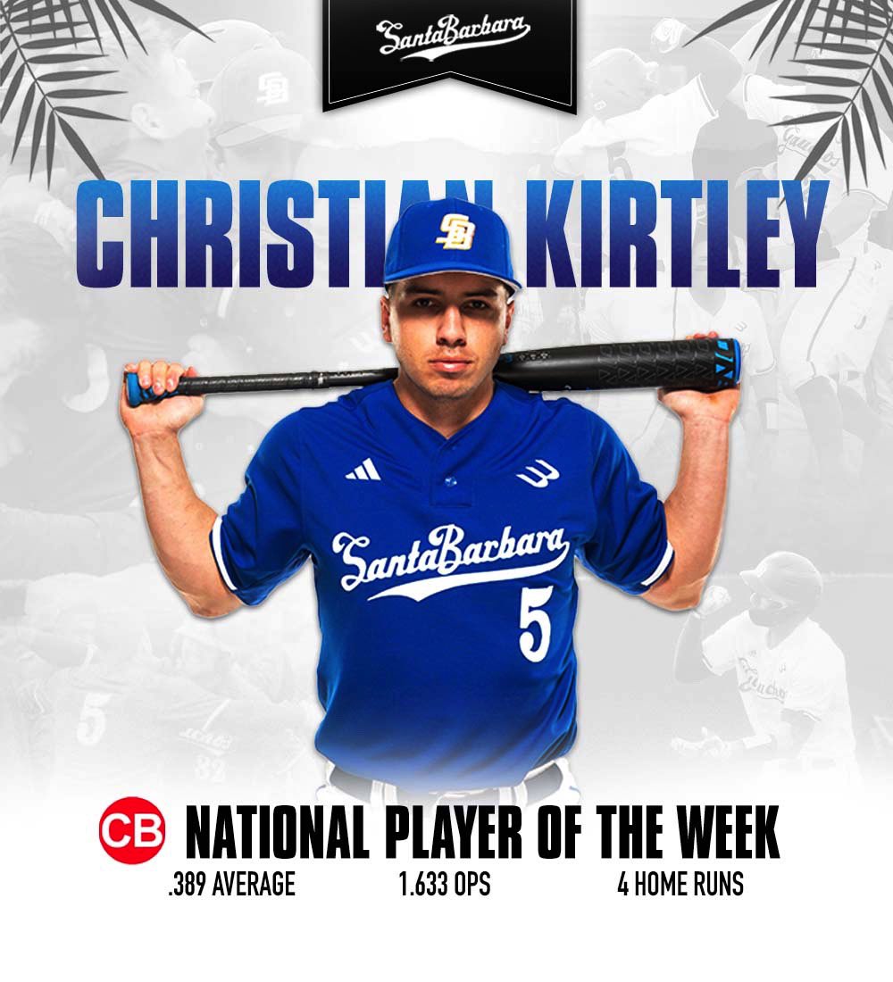 UCSB_Baseball's tweet photo. Congratulations @KirtleyTank on being named Collegiate Baseball’s National Player of the Week!

#GoChos https://t.co/eVue65JxdZ