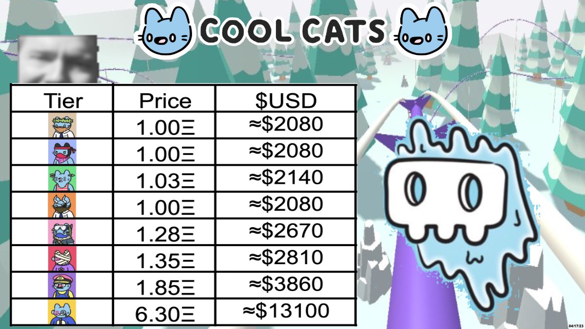 Cool Cats !floor