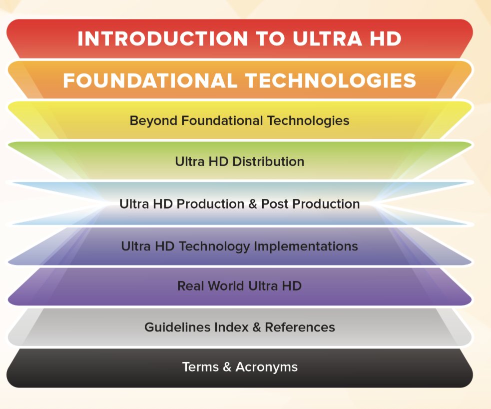 Our new user-friendly Guidelines are now available for download! They have been restructured into a series of nine shorter ‘Rainbow Books,’ each concentrating on a specific aspect of #UltraHD more here➡️ultrahdforum.org/guidelines/ Come see us at #NABShow booth W4009 to learn more!
