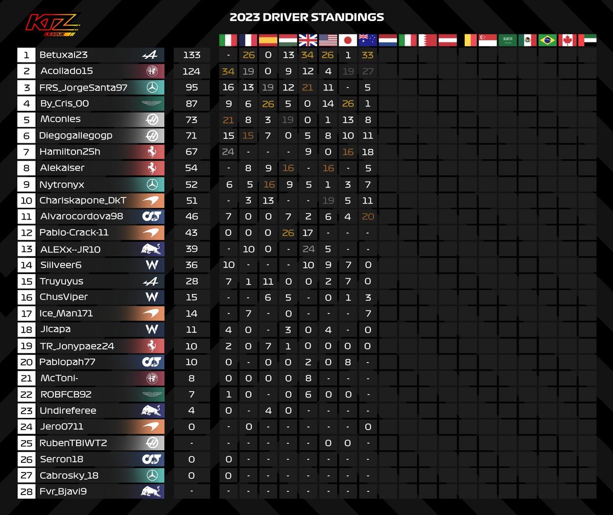 KTZ League tweet media