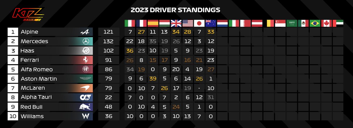 KTZ League tweet media