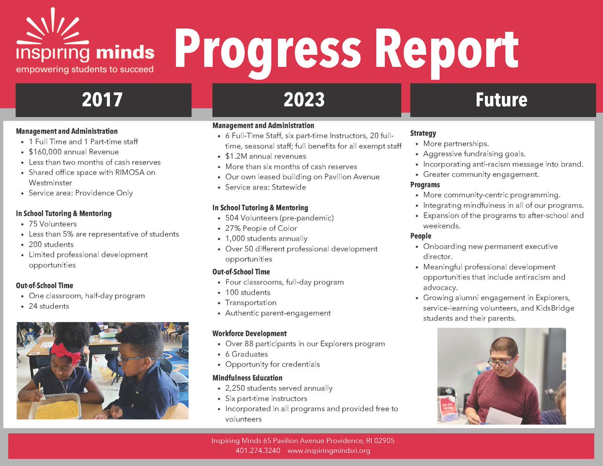 We're excited for Melissa and the changes to come for Inspiring Minds.  Read her announcement here.  conta.cc/41xR08l