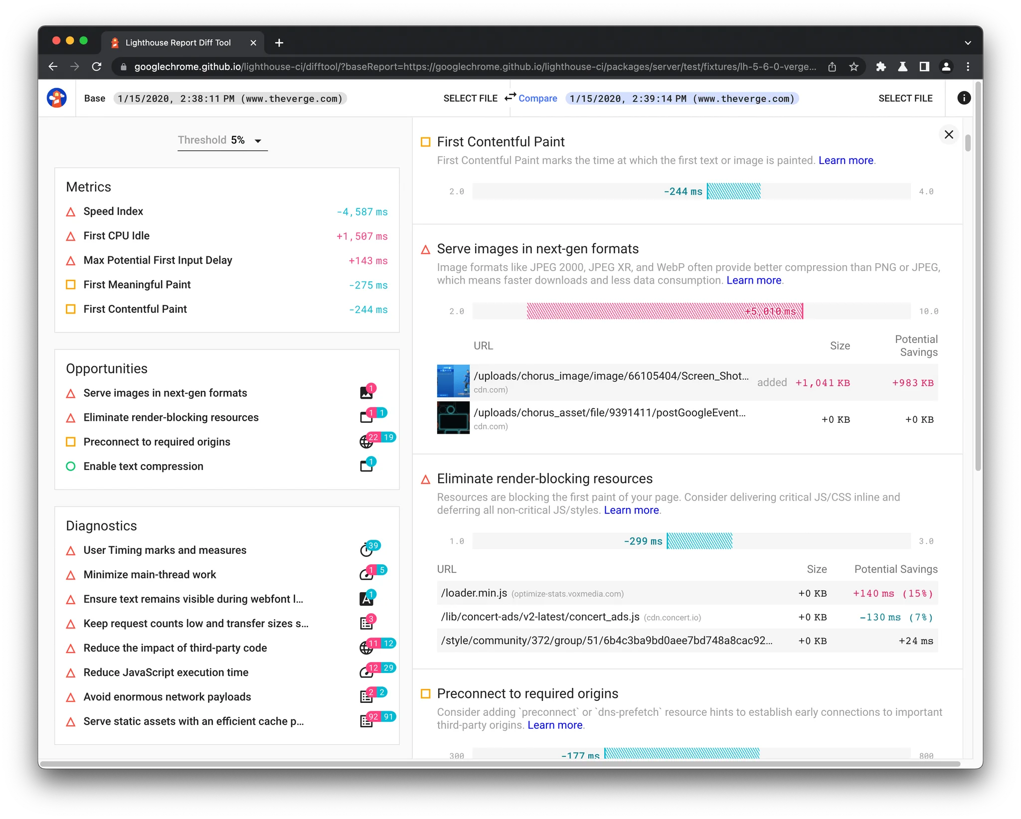 Detail diff view on "First Contentful Paint", "Serve images in next-gen formats" and "Eliminate render-blocking resources" differences in timing, observed transfer size and potential savings are called out.