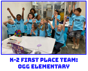 Brazosport ISD tweet media