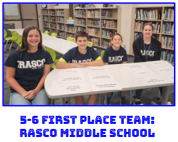 Brazosport ISD tweet media