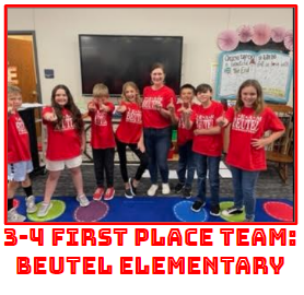 Brazosport ISD tweet media