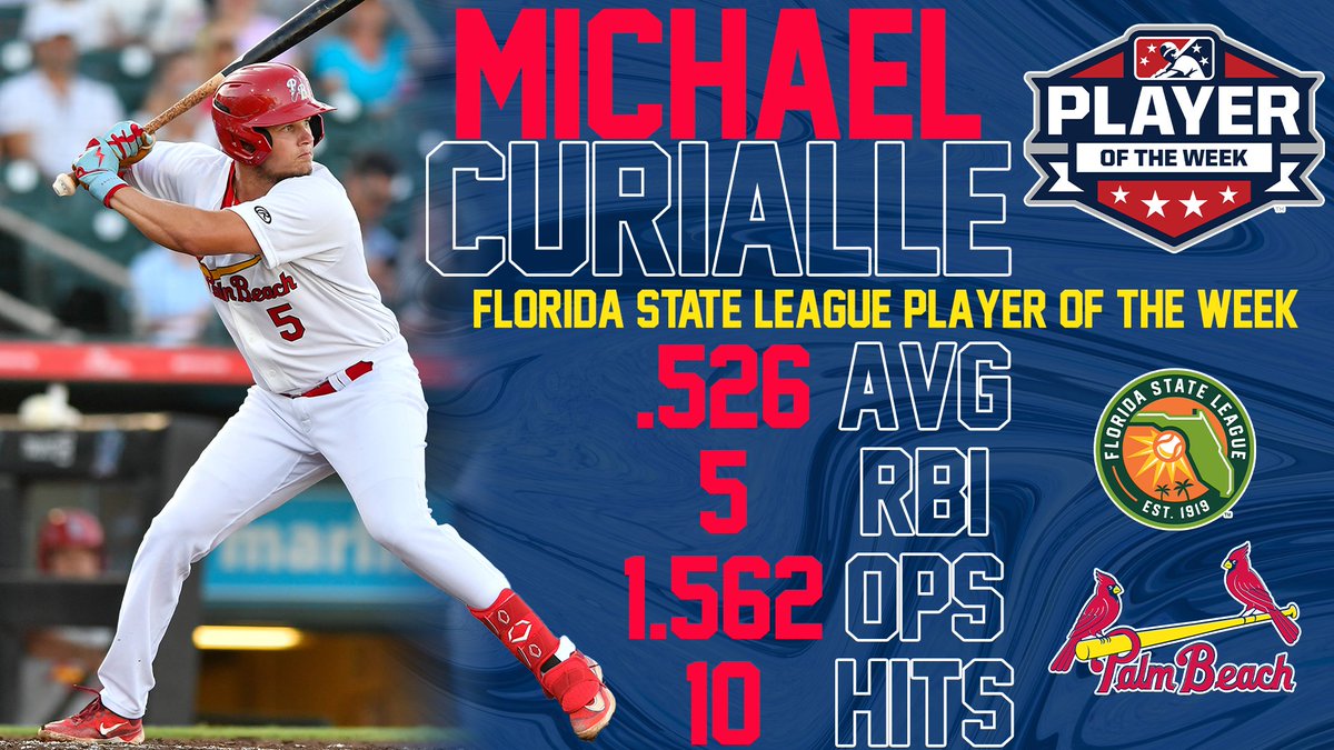 Cardinals Player Development on Twitter "RT GoPBCardinals Starting