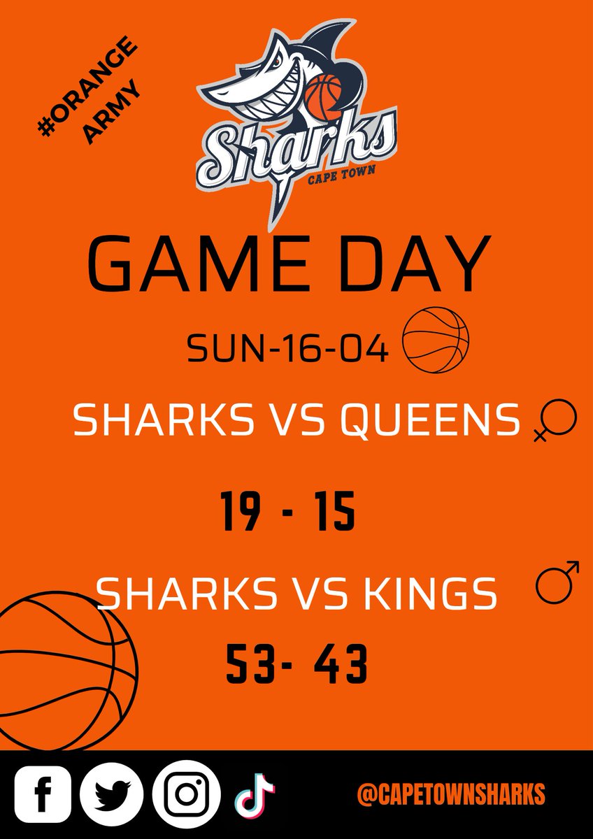 capetownsharks_'s tweet photo. COUPLE OF SHARKS W'S
#Preseason #SharksBasketball https://t.co/04KybLxE94