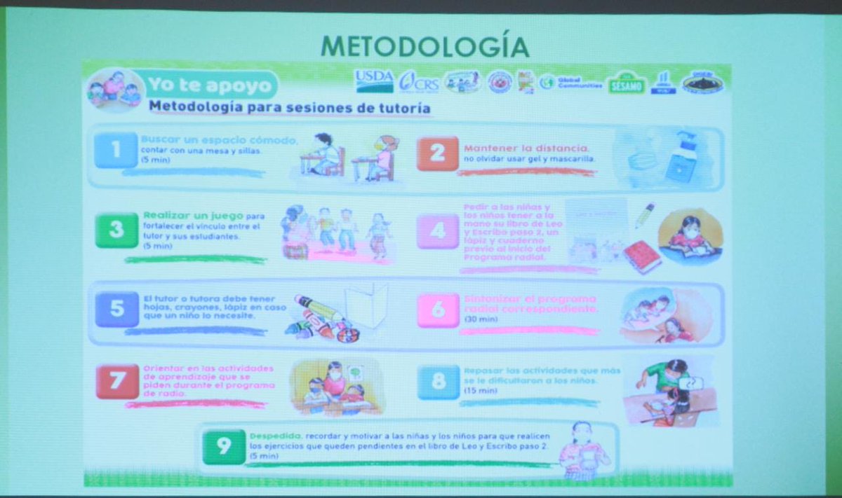 MineducGT's tweet photo. La #MinistraClaudiaRuíz participa junto a representantes de la Institución Asociación Proyecto de Desarrollo Santiago #PRODESSA en la presentación de resultados de los programas “Fiesta de Palabras” y “Yo te Apoyo”, implementados por dicha Asociación en 4 departamentos. https://t.co/1P1OhKWZKT