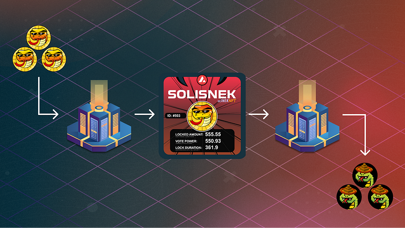 SoliSnek Finance (@solisnekfi) on Twitter photo #SoliSnek joins the <a href="/FTM1337/">Eliteness.Network (prev. Guru Network) π¦Ύ,πELITEβ’</a> ranks!
Let's explore why Guru Network's wrapper is awesome and how it benefits YOU and the protocol! π
Using elSNEK makes your position liquid!β
elSNEK acts as your permanent briber!β
Easy βset and forgetβ option!β
π
solisnek.medium.com/snek-joins-theβ¦ #SoliSnek joins the <a href="/FTM1337/">Eliteness.Network (prev. Guru Network) π¦Ύ,πELITEβ’</a> ranks!
Let's explore why Guru Network's wrapper is awesome and how it benefits YOU and the protocol! π
Using elSNEK makes your position liquid!β
elSNEK acts as your permanent briber!β
Easy βset and forgetβ option!β
π
solisnek.medium.com/snek-joins-theβ¦