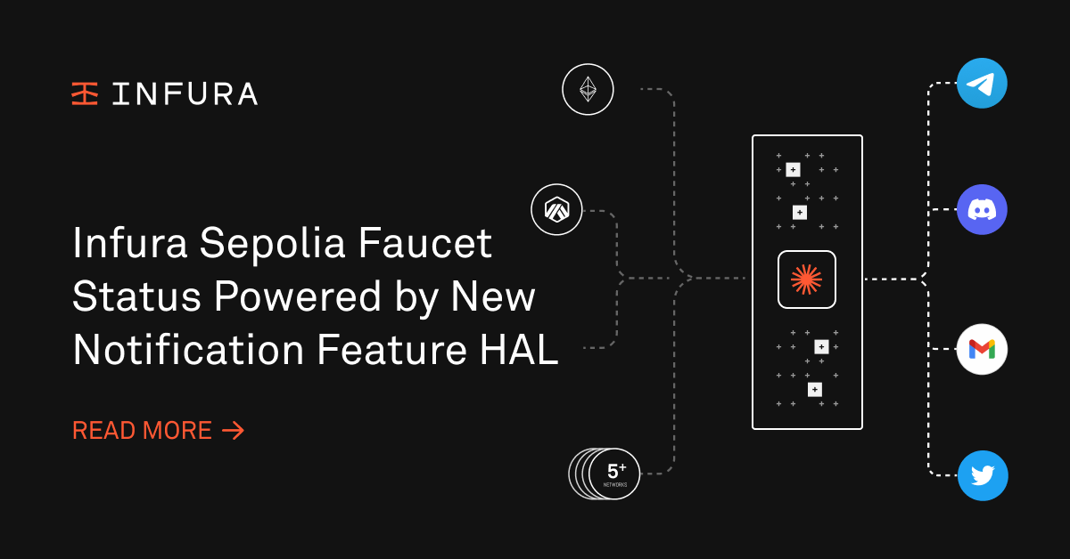 🖥 We use Infura’s new HAL feature to monitor our Sepolia faucet. 

It helps us take necessary action in case of failed transactions to ensure the distribution of all claimed Sepolia ETH runs smoothly. 

Here's a tutorial on how to set up HAL to monitor your dapps transactions⬇️