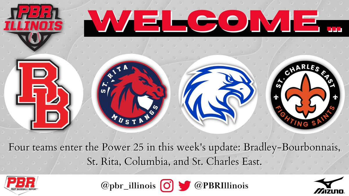 #𝐈𝐋𝐏𝐨𝐰𝐞𝐫𝟐𝟓: 𝐔𝐩𝐝𝐚𝐭𝐞 (𝟒/𝟏𝟕)

+ An update to the #ILPower25 after another week of action across the state. 

+ Four new teams debut, as well as movement throughout the board, detailed here. 👇

𝙎𝙏𝙊𝙍𝙔: loom.ly/oCF_mjU