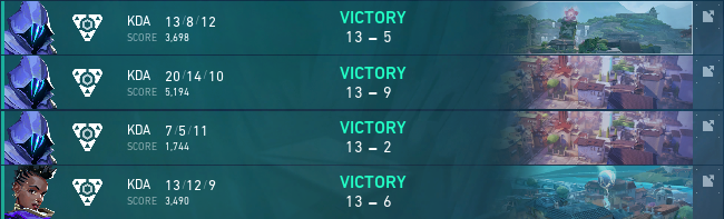 We advanced to next day in <a href="/Valorant_PLE/">VALORANT EAST: UNITED</a>. With mix @vjtVALO @vivik1202 <a href="/SetriKKp/">SetriKK🍥</a> <a href="/Johniik_/">Johník</a> vamoos