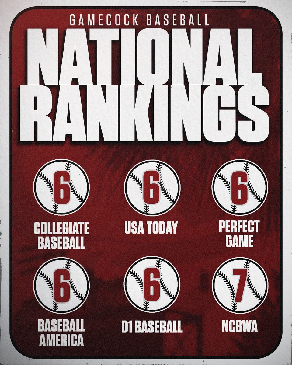 Gamecock Baseball on Twitter "𝗡𝗔𝗧𝗜𝗢𝗡𝗔𝗟 𝗥𝗔𝗡𝗞𝗜𝗡𝗚𝗦 Gamecocks 