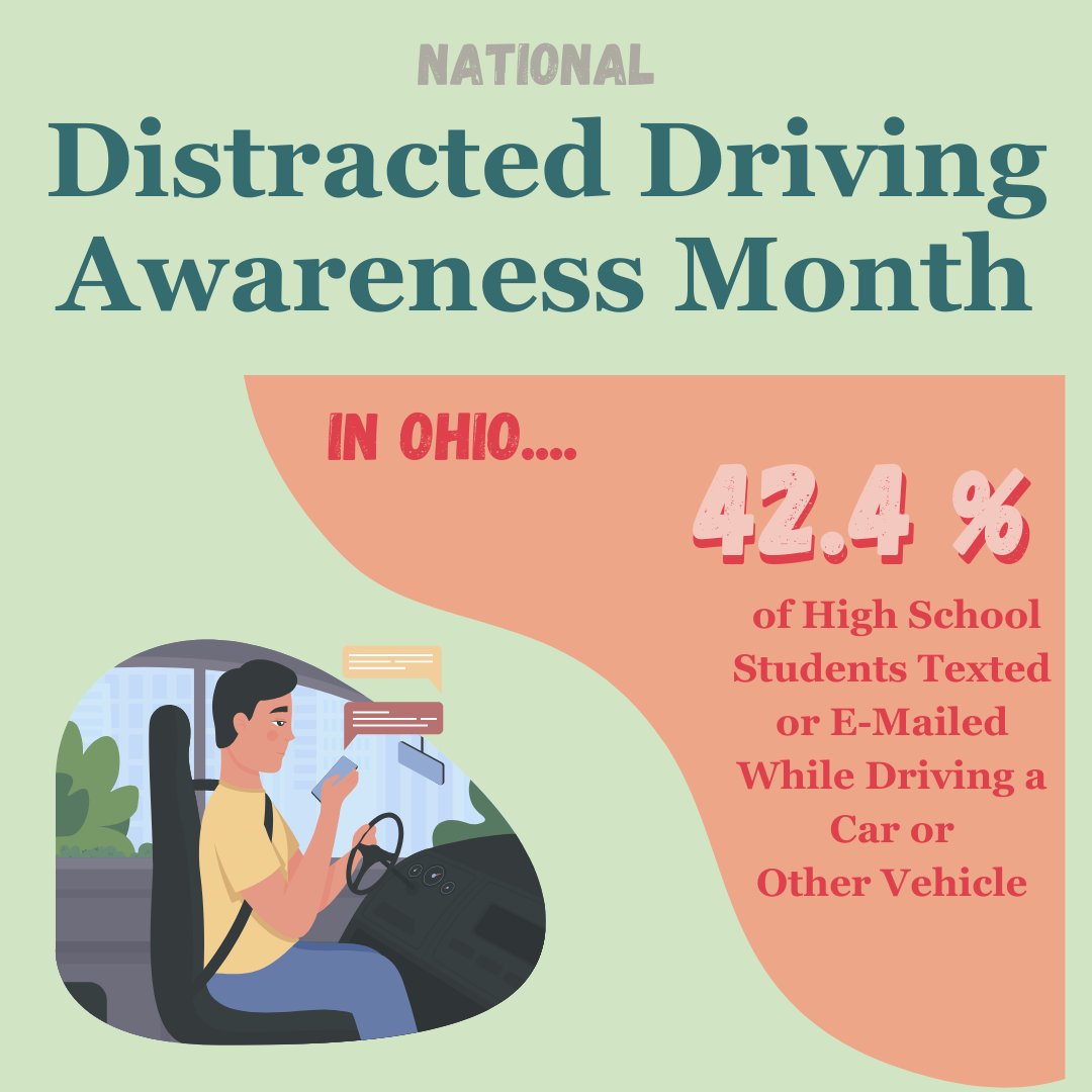 OhioAdolescentHealth tweet media