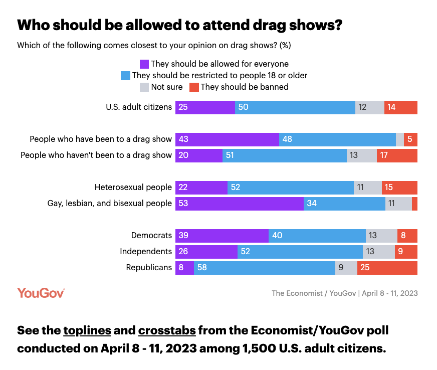Scott Galloway tweet media