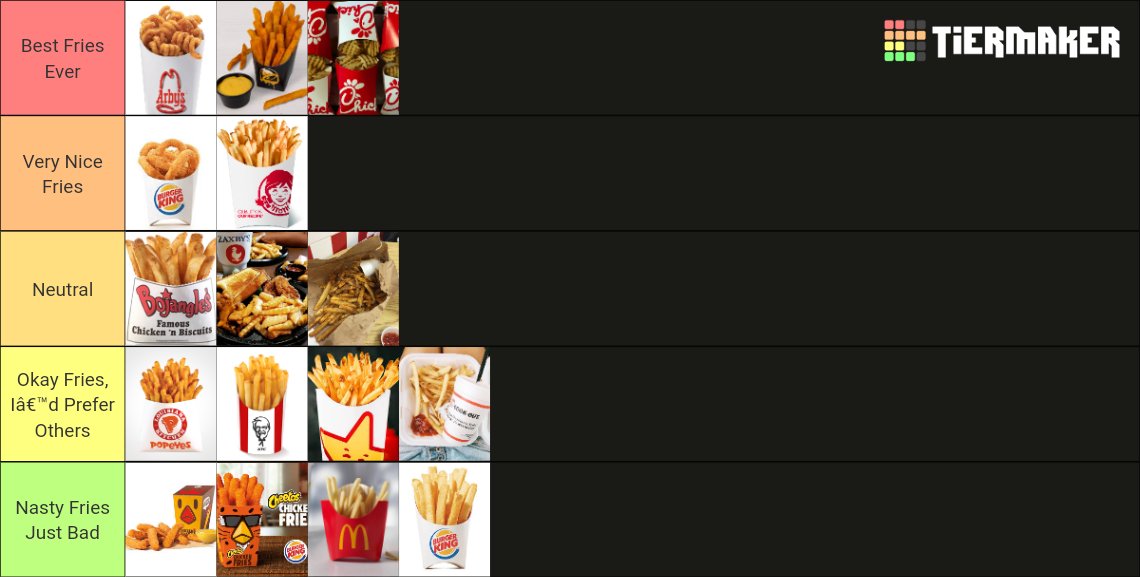 Riot On Twitter Fast Food Fries Tier List riot-on-twitter-fast-food-fries-tier-list