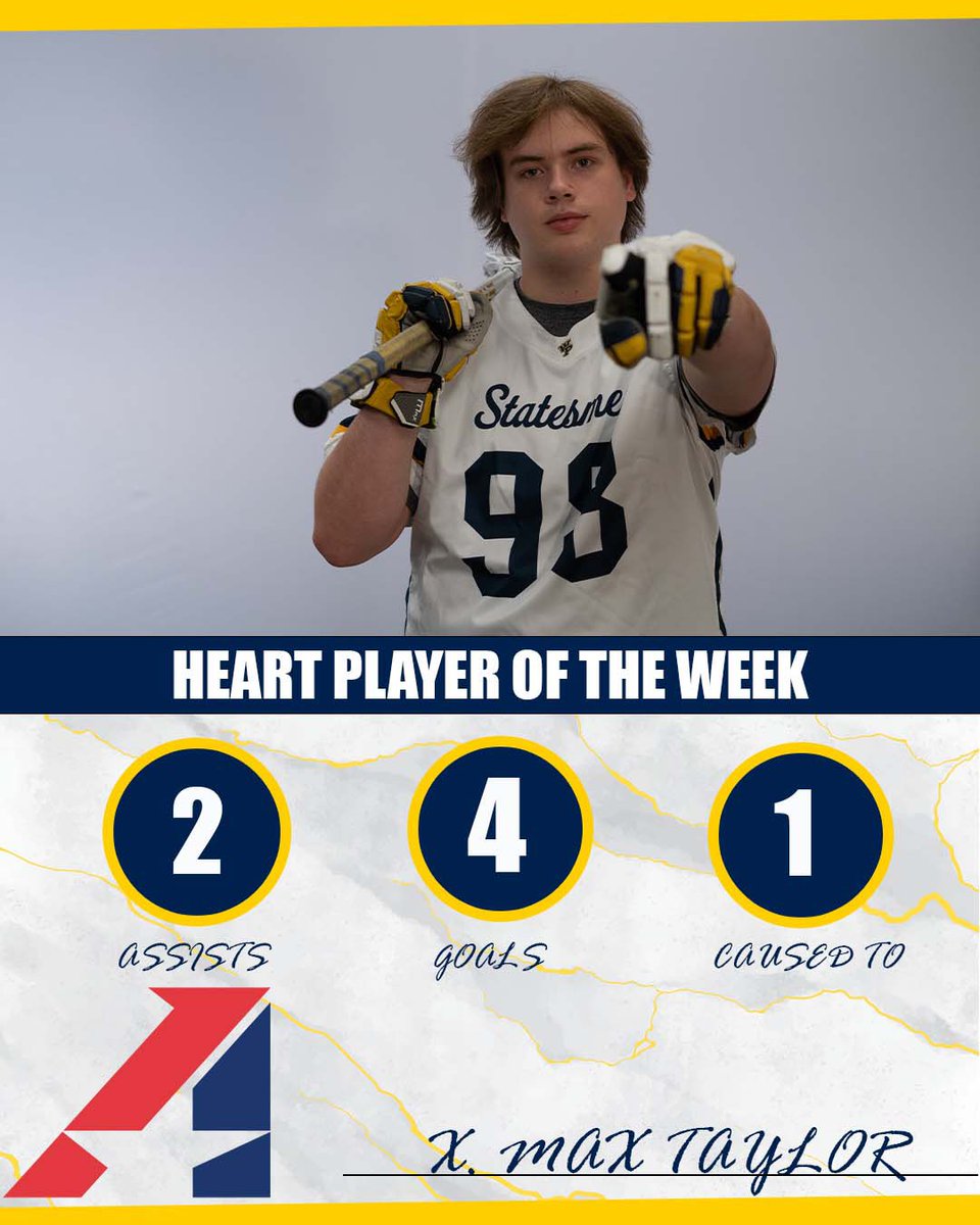 WPUAthletics's tweet photo. Congratulations to Max Taylor and Eric Garigan on earning Heart Player of the Week honors. https://t.co/5RUwoZFNIy