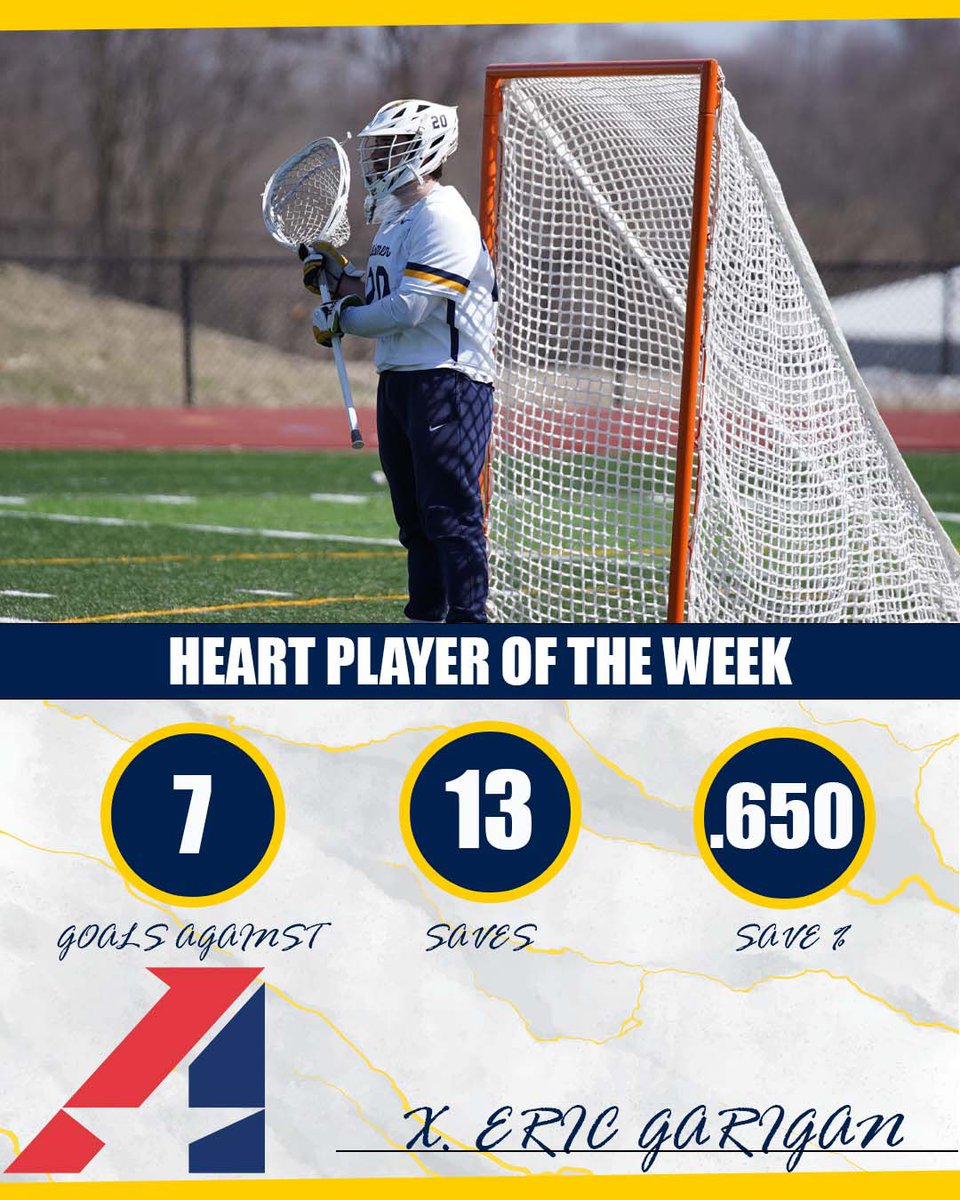 Congratulations to Max Taylor and Eric Garigan on earning Heart Player of the Week honors.