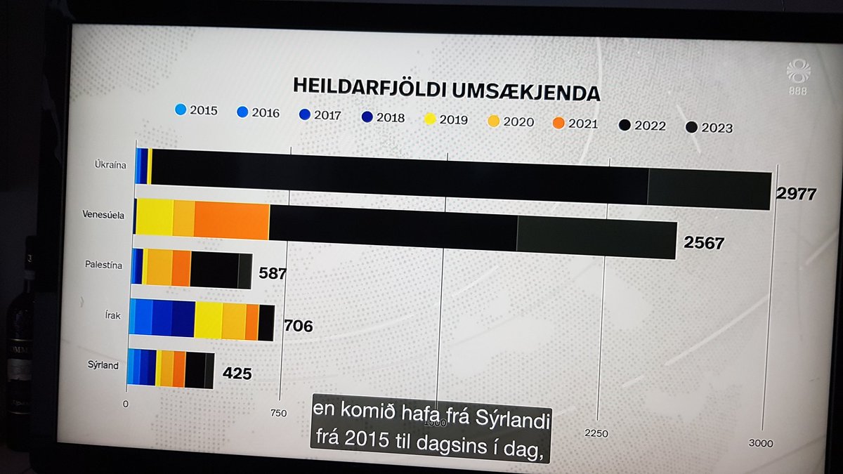 Af hverju er þetta ekki línurit AAAAAAAA