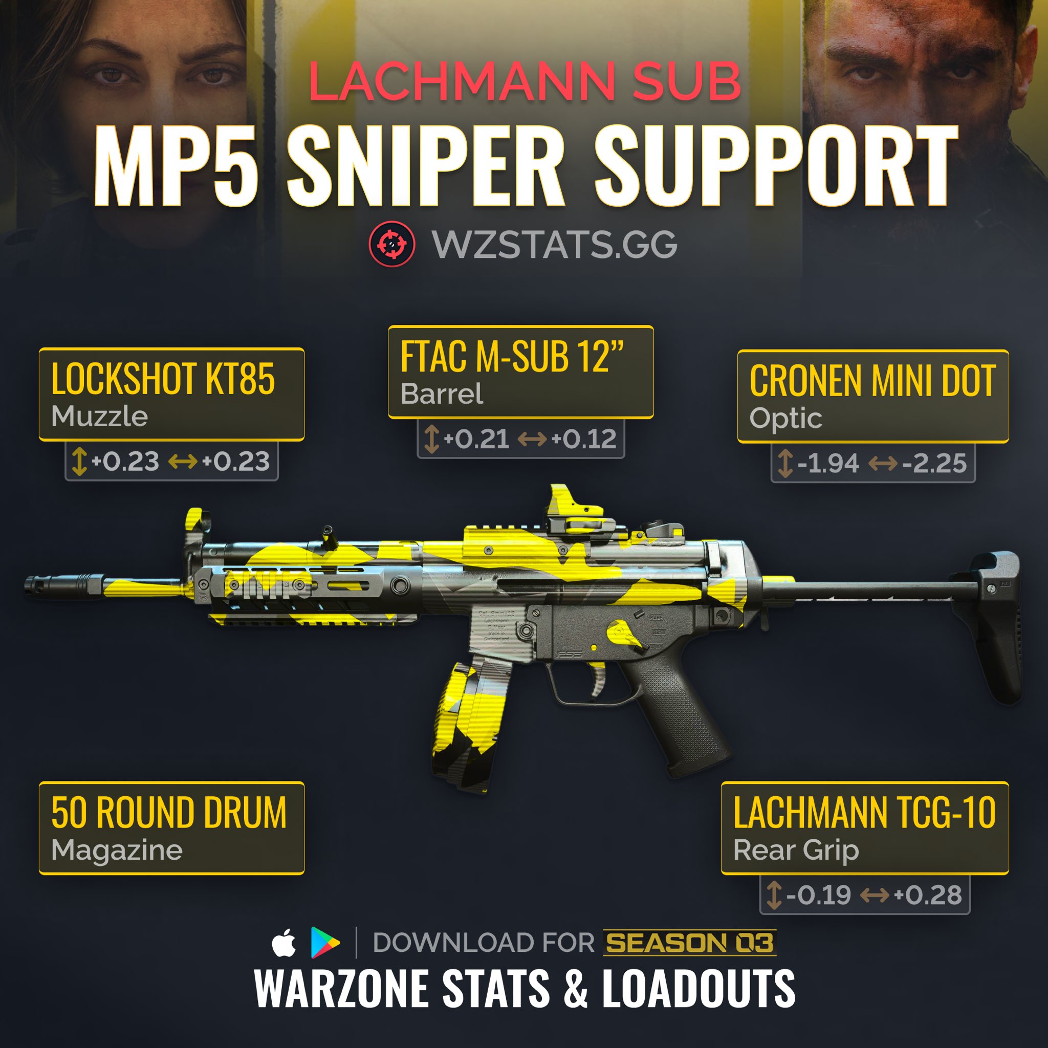 The FASTEST SNIPER LOADOUT In COD Mobile! 