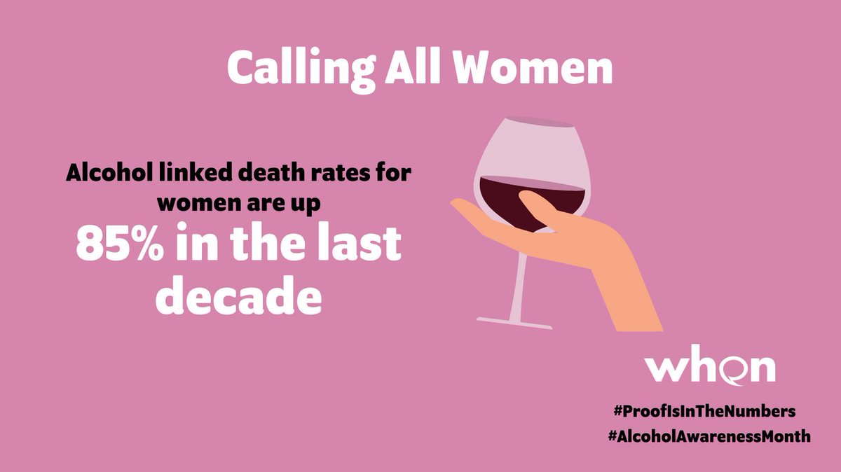whendfcc's tweet photo. Alcohol consumption is increasingly a woman’s issue. Alcohol-linked death rates for women have gone up by 85% in the last decade. Learn more:
https://t.co/38YgYXIN11
@WCSDProud
@WebsterNYPTSA
@CADCA @SAMHSA
#ProofIsInTheNumbers
#AlcoholAwarenessMonth https://t.co/z1sHjS9WoP