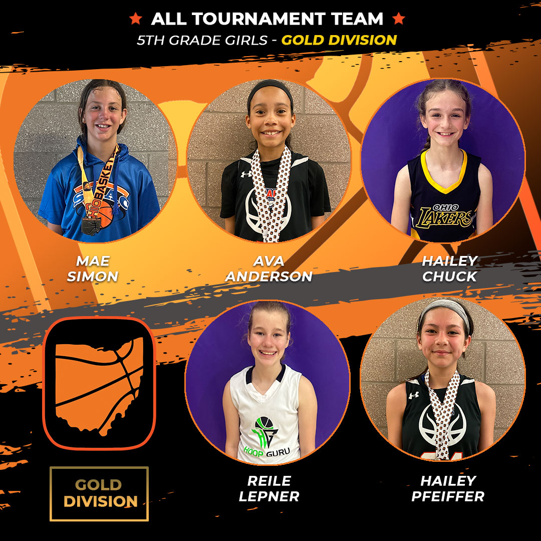 OhioBasketball.com (@ohio_basketball) on Twitter photo #BattleoftheLand23 5th Grade Girls, Gold All Tournament Team! 🤩 <a href="/SMACBasketball/">SMAC Basketball</a> <a href="/MacBasketballUA/">Mac Basketball</a> <a href="/ohiolakers/">Ohio Lakers</a> <a href="/HoopGuruAcademy/">Hoop Guru Basketball</a> #BattleoftheLand23 5th Grade Girls, Gold All Tournament Team! 🤩 <a href="/SMACBasketball/">SMAC Basketball</a> <a href="/MacBasketballUA/">Mac Basketball</a> <a href="/ohiolakers/">Ohio Lakers</a> <a href="/HoopGuruAcademy/">Hoop Guru Basketball</a>