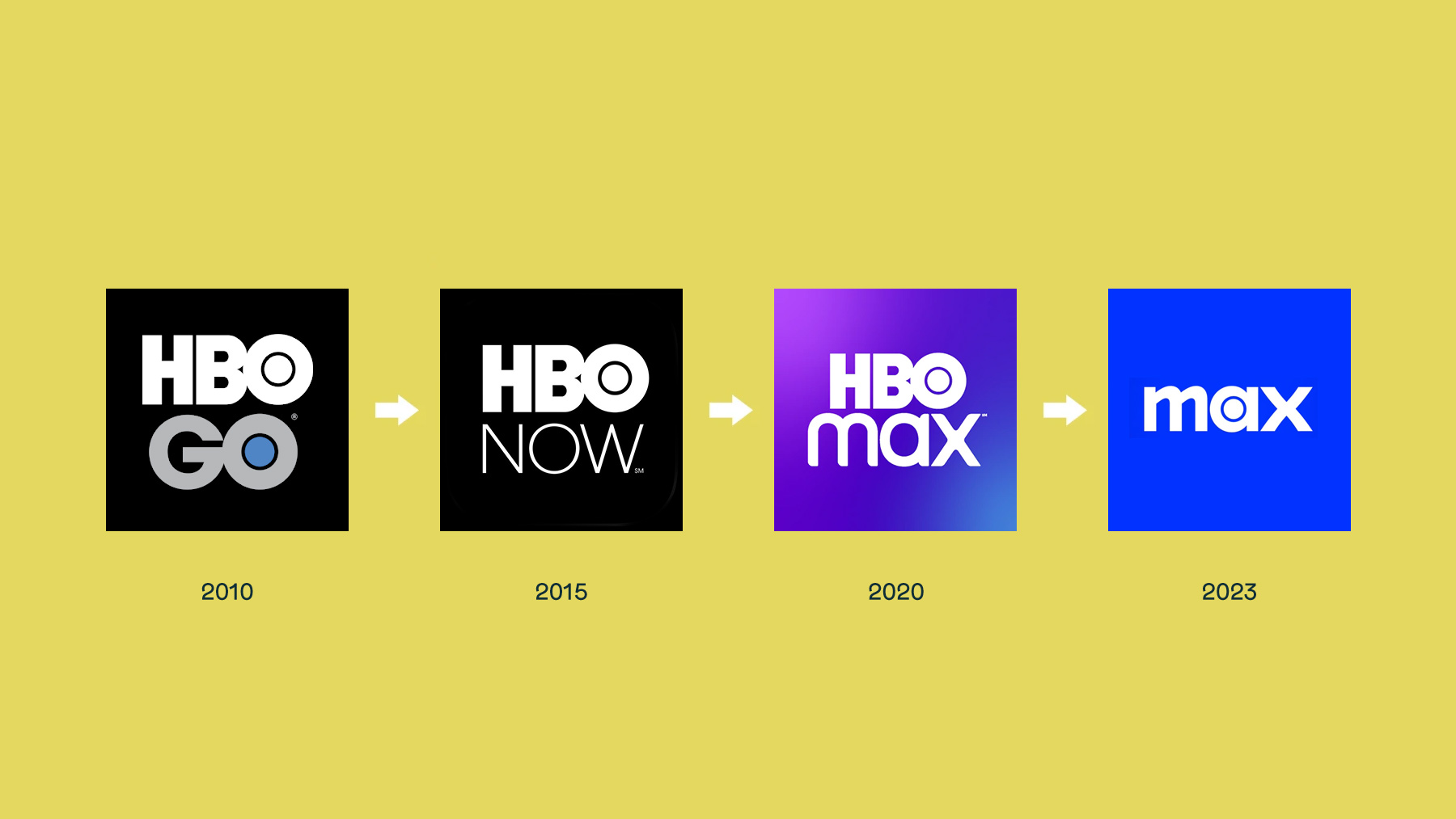 Why Max doesn't need HBO's name recognition—behind the rebrand