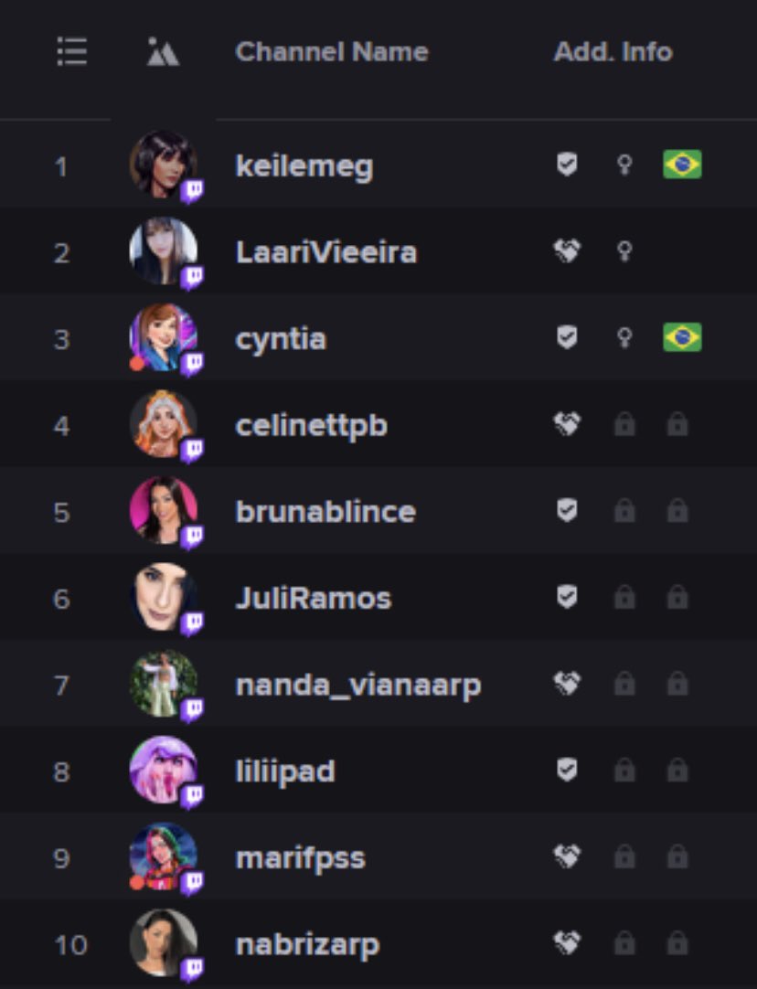 Fernanda Viana on Twitter "Vcs não sabem o quanto isso significa pra