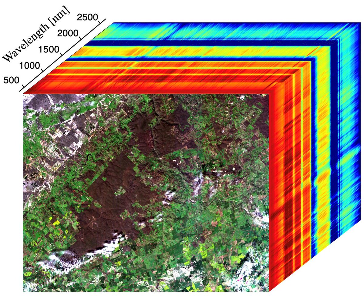 📢Are you ready to study #mineral composition and #GHGs using #spectroscopy from space? A new NASA #ROSES solicitation for the EMIT mission is out! #LPDAAC #OpenScience #ISS

🗓️Notice of Intent due 6/1/23
➡️Full proposals due 7/19/23

Learn more at: go.nasa.gov/41uD4vU