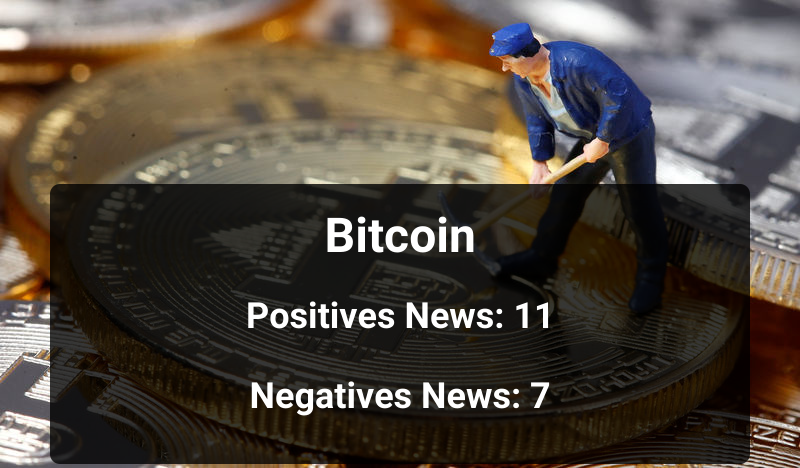 BertNewsReal's tweet photo. Today's sentiments for Bitcoin. See the latest crypto news ranked by an AI using the FinBERT model. #Bitcoin #BTC #finBERT #BERT #finbertcryptonews #finberforexnews #finbertnews https://t.co/m1Nv7UHg65 https://t.co/psW2frNmas