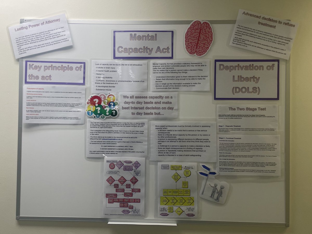 Toghillward_NUH's tweet image. Another new board on the ward! 

Surrounding the Mental Capacity Act, and Deprivation of Liberty; we’ve had amazing feedback from first year student nurses and Trainee nursing assistants regarding some of our new boards! 

More to come!