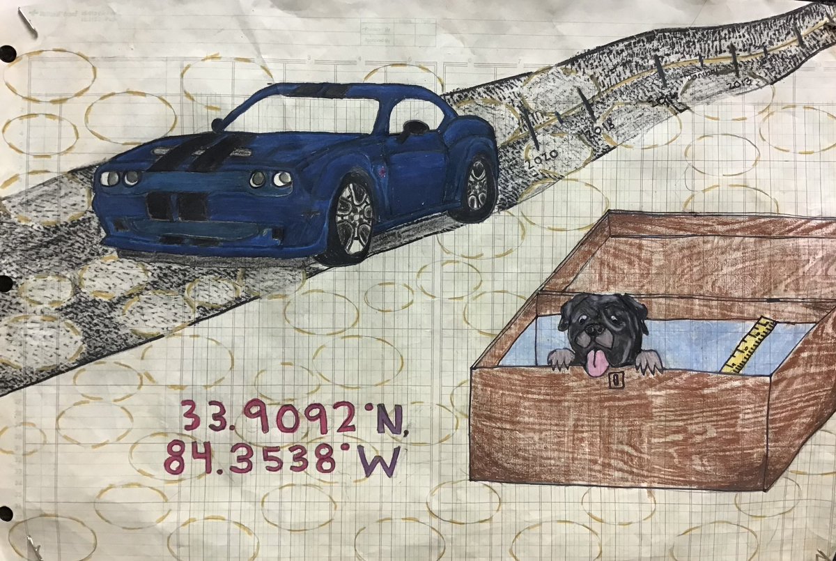 Cultural Ledger Drawings: Part 2
Drawing Spring Semester 
#cobbartrocks #artsedga