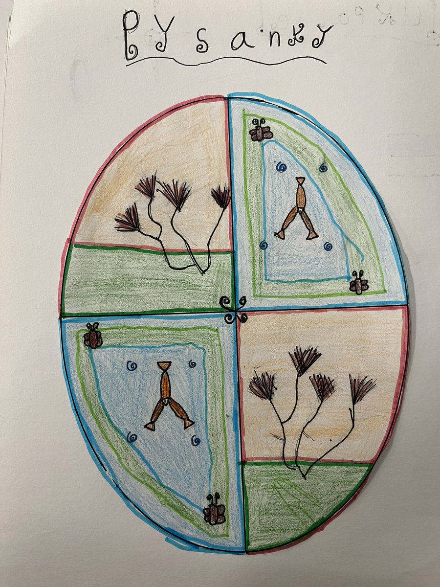 Happy Velykden (Ukrainian Easter) to all the families that celebrated over the weekend! <a href="/HABschoolCBE/">HughABennettCBE</a>