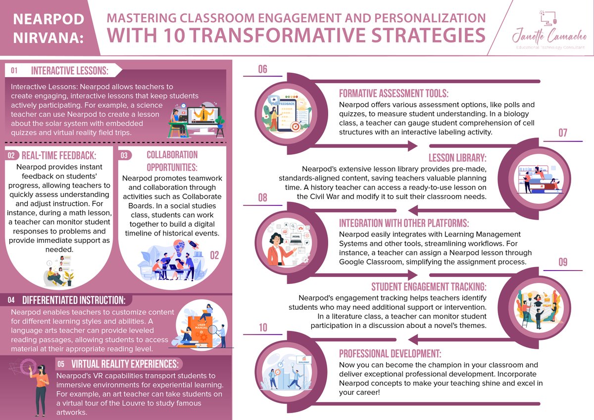 Dr. Janette Camacho tweet media