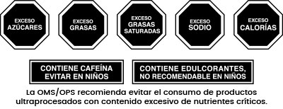 ingecucharita's tweet photo. "¿PERO ENTONCES NO PODEMOS COMER NADA?"

Aparecieron los sellos de advertencia y pareciera que "todo se ve negro"

¡Evitemos el exceso de confusión!
🛑Que es el etiquetado frontal y para que sirve

Abro Hilo🧵 https://t.co/4gIeK1zHwz