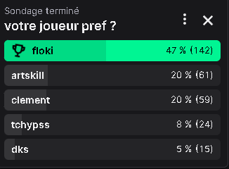 Melfou_tv's tweet photo. @Revenja_ encore heureux que c'est @Flokito_ c'est le meilleur sly et le plus drôle hein https://t.co/oeXi6gtVfy