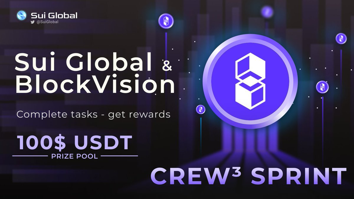 Monad Pump (@monadpump) on Twitter photo 🔥Sui Global & <a href="/blockvisionhq/">BlockVision</a> 🔥
Zealy (Crew3) Sprint 🚀 Explore Sui with us!🔍
🎁100 $USDT 🎁
✅Join Sprint and complete easy tasks:
👉zealy.io/c/suiglobal/qu…
⏰17 April - 27 April 🔥Sui Global & <a href="/blockvisionhq/">BlockVision</a> 🔥
Zealy (Crew3) Sprint 🚀 Explore Sui with us!🔍
🎁100 $USDT 🎁
✅Join Sprint and complete easy tasks:
👉zealy.io/c/suiglobal/qu…
⏰17 April - 27 April