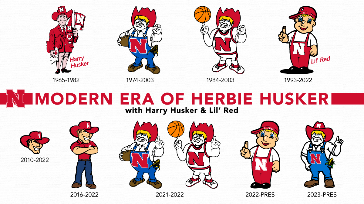 How To Watch The Husker Football Game Today Without Cable