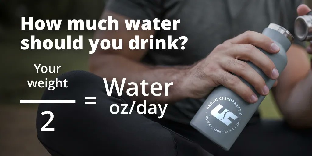 Have you had enough water today?
A simple equation is to take your body weight in pounds and divide by 2. The resulting number is how many ounces you should drink daily.

#metabolismbooster
#chiropractorcle
#urbanspineandsports