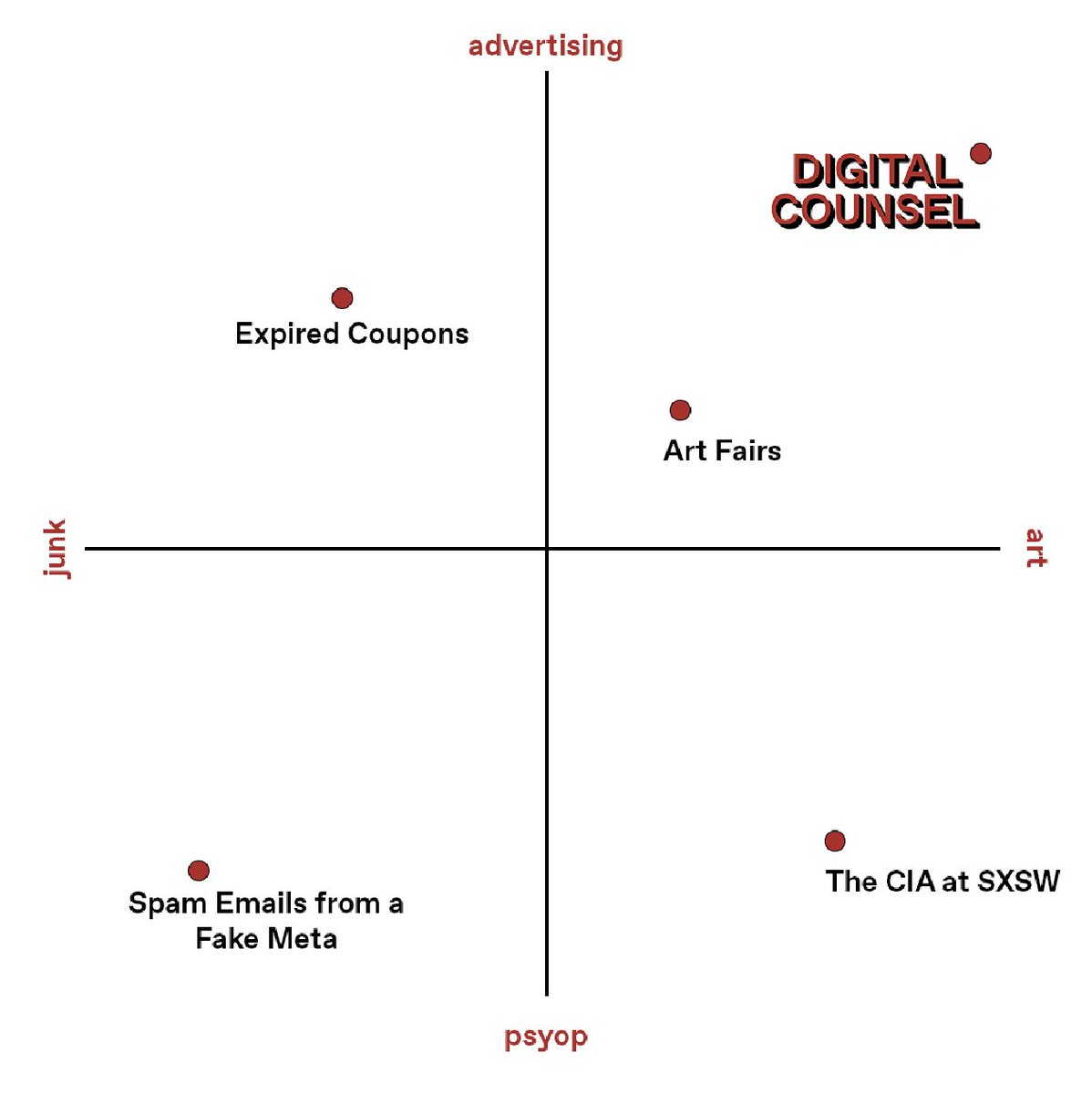 DIGITAL COUNSEL tweet media