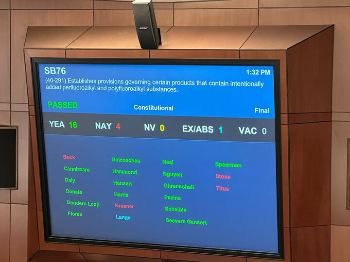 BattleBornProg's tweet image. #SB76 has moved one step further!!! This bill prohibits the sale of products that contain perfluoroalkyl and poly-fluoroalkyl substances. They are toxic chemicals that do not break down in the natural environment and can find their way into our soil and drinking water. #NVLeg