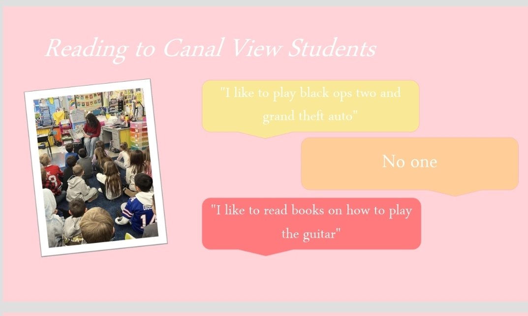 cbuckner1225's tweet photo. This senior created parent info about screen time and the importance of reading to kids. She volunteered at one of our elementary schools https://t.co/osp4lJIUMX