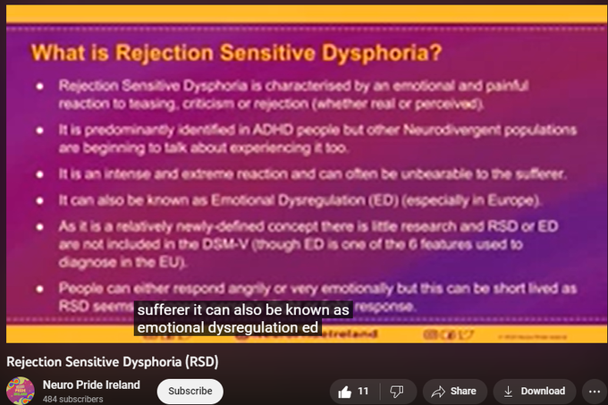 375 views  5 Aug 2021
Links to further resources:

Living with Rejection Sensitive Dysphoria » NeuroClastic: https://neuroclastic.com/2021/03/20/l...

Rejection Sensitive Dysphoria: Emotional Pain of Criticism: https://www.additudemag.com/rejection...

What Is Rejection Sensitive Dysphoria? ADHD and Emotional Dysregulation:
https://www.additudemag.com/rejection...

How to Deal with Rejection Sensitivity (video from How to ADHD):   

 • How to Deal with ...  

Rejection Sensitive Dysphoria - the overlooked ADHD symptom (video from What in the ADHD?):   

 • What is Rejection...  

Self-compassion and Perceived Criticism in Adults with Attention Deficit Hyperactivity Disorder (ADHD): https://link.springer.com/article/10.... 

Kate Jones Illustration: https://facebook.com/katejonesillustr... 

***

Note: We aim to have as many of our videos captioned as possible upon premiering and, for those that aren't, our volunteers will continue working on captioning them and will upload a captioned
