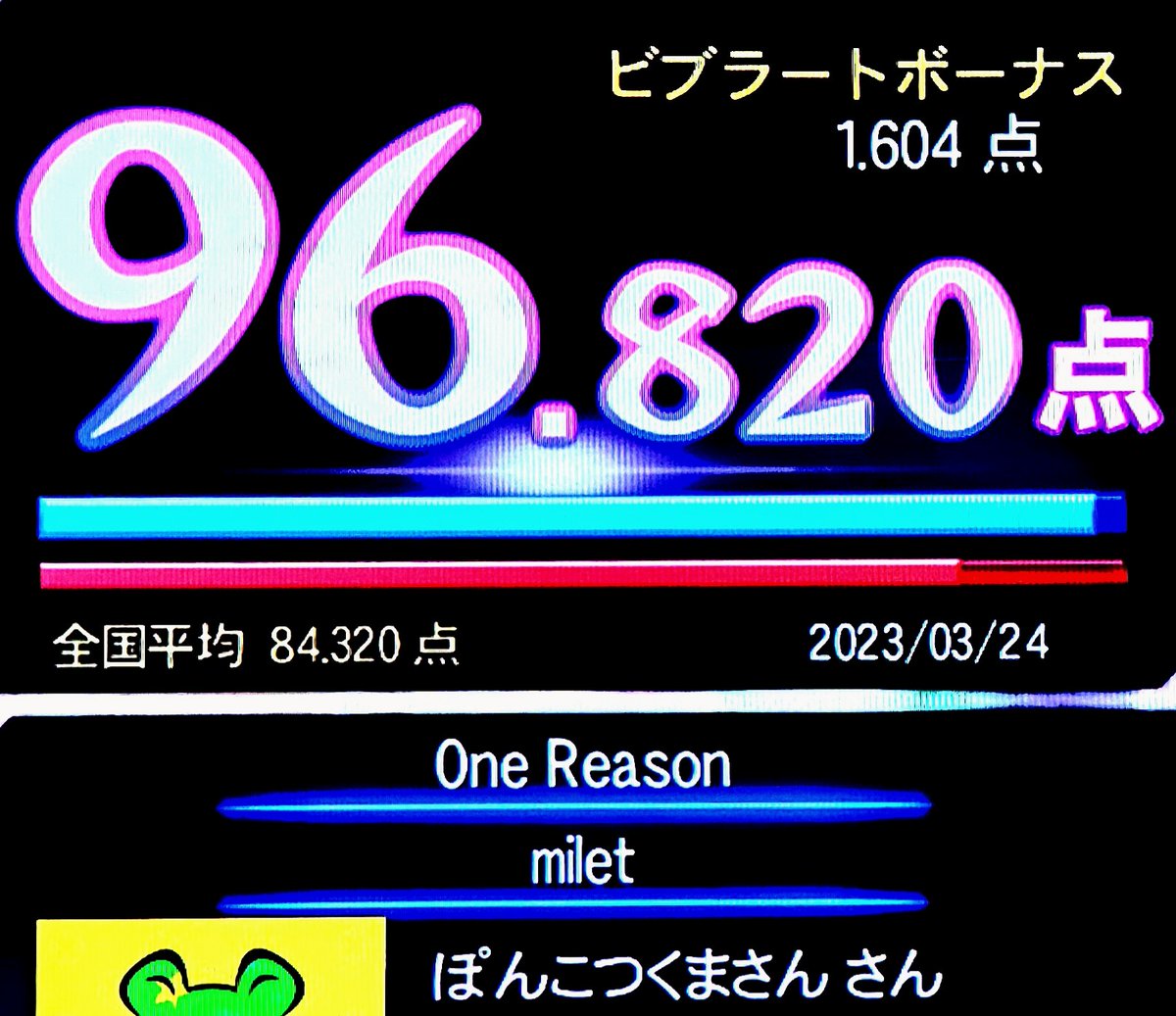 kkuma0526's tweet photo. #milet / One Reason
全国平均+12.5点
#アニソン #JPOP #ミレイ #OneReason #milet_OneReason #上橋菜穂子 #鹿の王 #アニメ映画 #鹿の王ユナと約束の旅 #主題歌 #テーマソング #テーマ曲 #堤真一 #竹内涼真 #杏 #木村日翠 #阿部敦 #安原義人 #カラオケ #カラオケ採点 #精密採点 #精密採点dxg https://t.co/BYGwlXBbJP