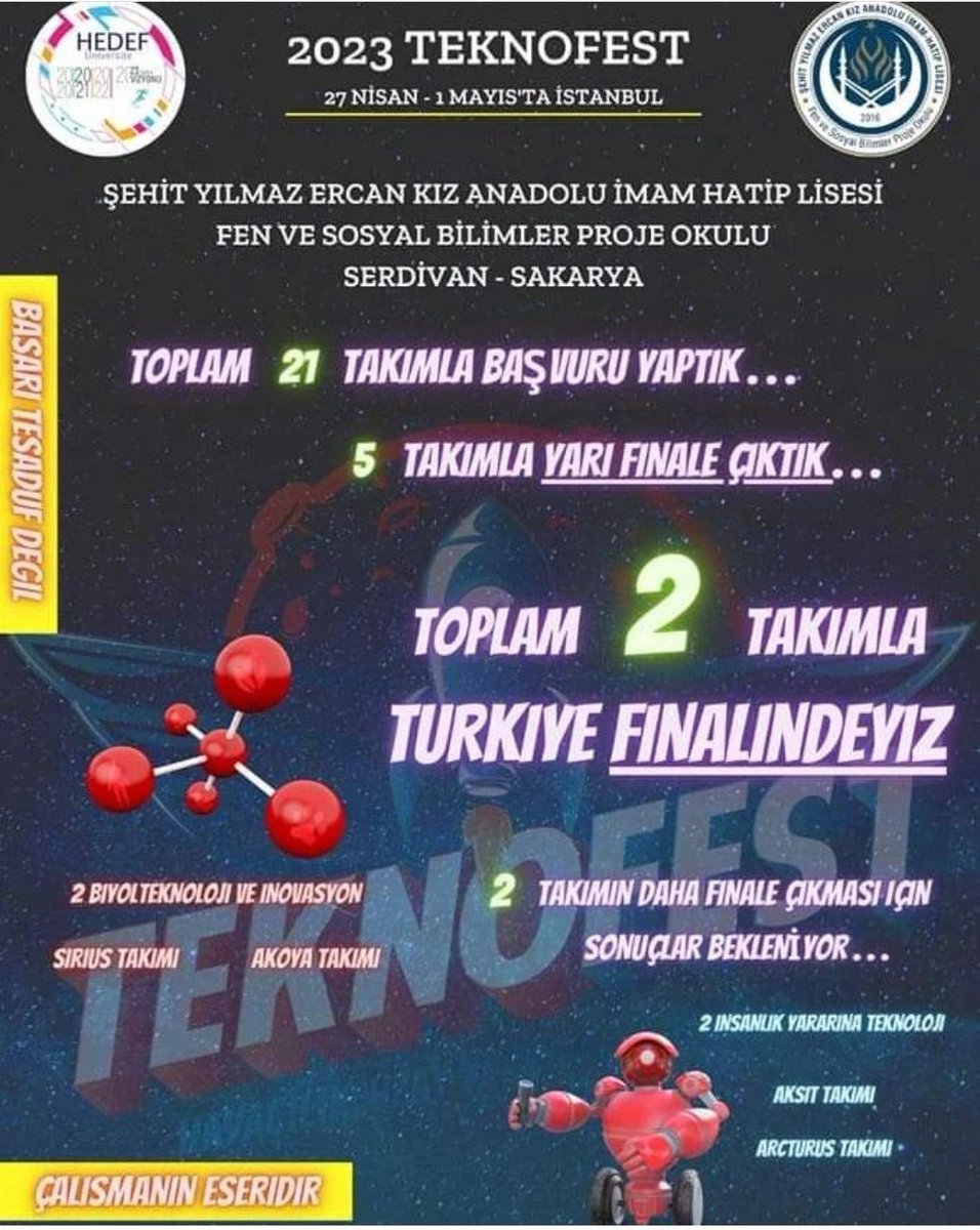 dogm_arge's tweet photo. Dünyanın en büyük teknoloji festivali #TEKNOFEST için geri sayım başladı🚀

İmam hatip okullarımızdan farklı alanlarda 
gurur verici sonuçlar gelmeye devam ediyor 

Emek veren öğretmen ve öğrencilerimizi tebrik ederiz

#dogmteknofest
#TEKNOFEST2023 

@ugur_tecir
@mehmetnezirg https://t.co/9LCbrZd2wv