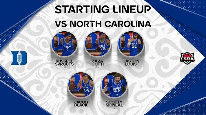 Duke Blue Devils - CSBA tweet media